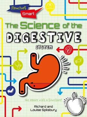 cover image of The Science of the Digestive System